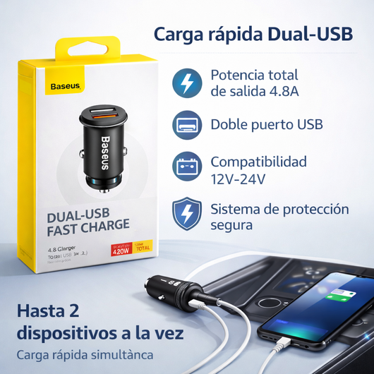 Baseus – Cargador de Auto Dual USB con Carga Rápida para tu Smartphone