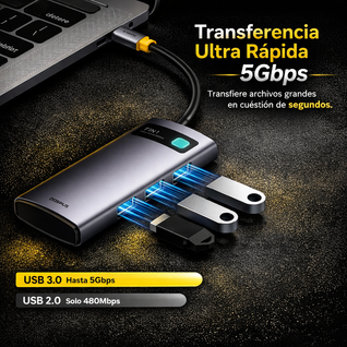 Baseus Adaptador Multipuerto USB-C 7 en 1 HDMI 4K · Carga Rápida 100W PD · 3 USB 3.0 · Lector SD/TF
